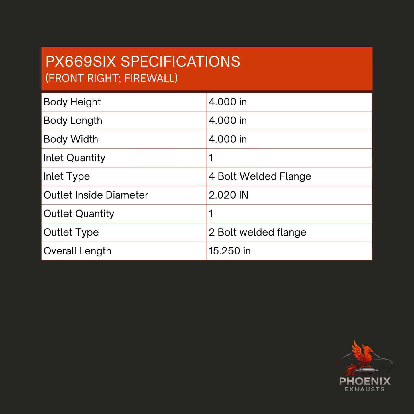 Fits 2013-2017 Chevrolet Equinox 3.6L Catalytic Converter | Firewall Side