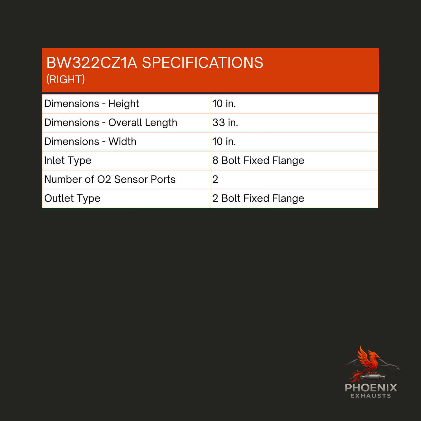 Fits 2006-2010 BMW 550I 4.8L Manifold Catalytic Converter | Left & Right Set