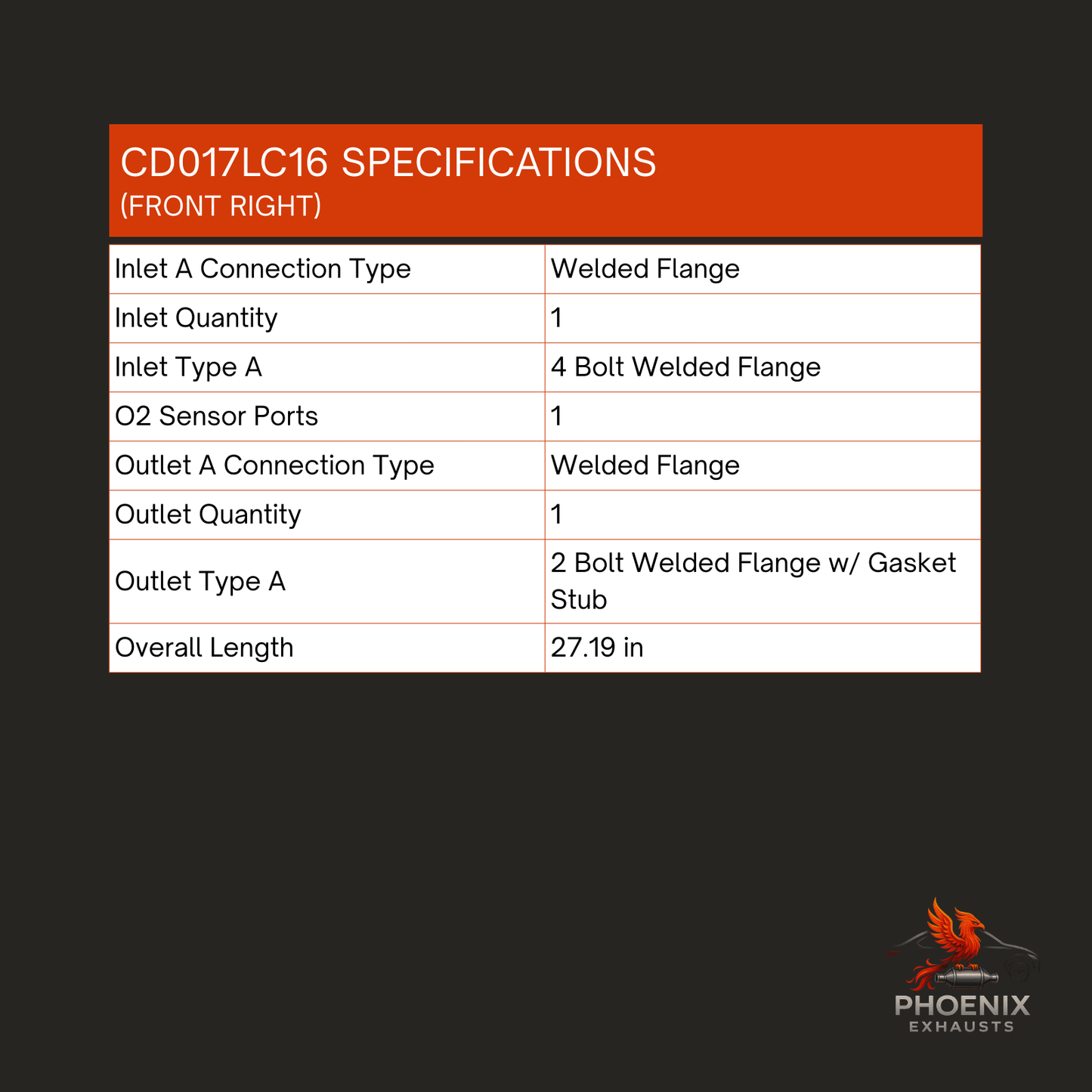 Fits 2010-2011 Cadillac CTS 3.0L Catalytic Converter | Left & Right Set