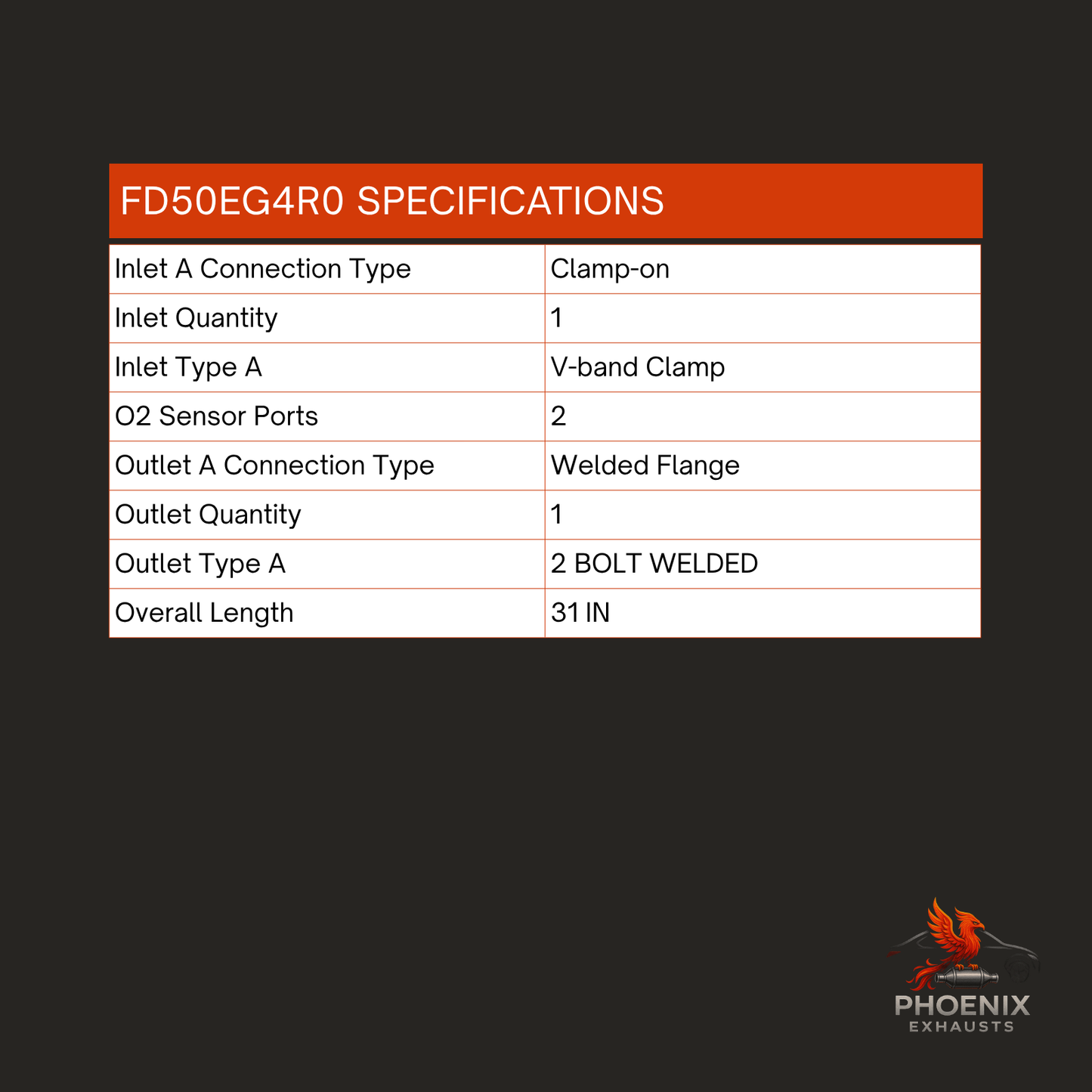 Fits 2013-2016 Ford Escape 2.0L Catalytic Converter | Front
