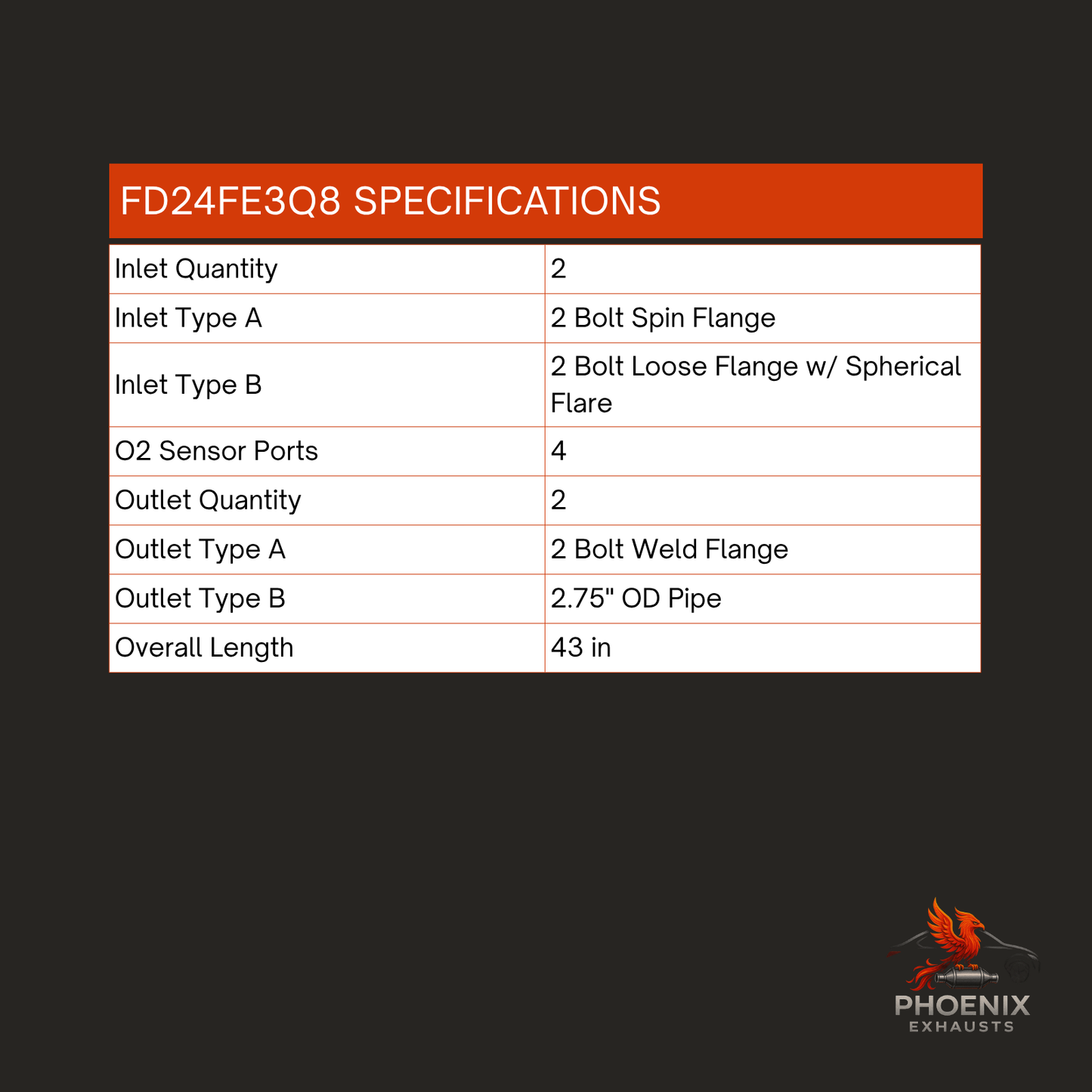 Fits 2017-2022 Ford F250 Super Duty 6.2L Catalytic Converter | Left & Right Set