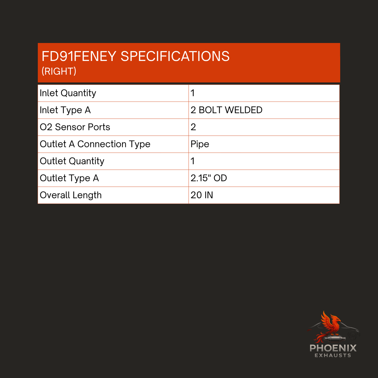 Fits 2016-2018 Lincoln Nautilus 2.7L Catalytic Converter | Bank 1 & 2 Set