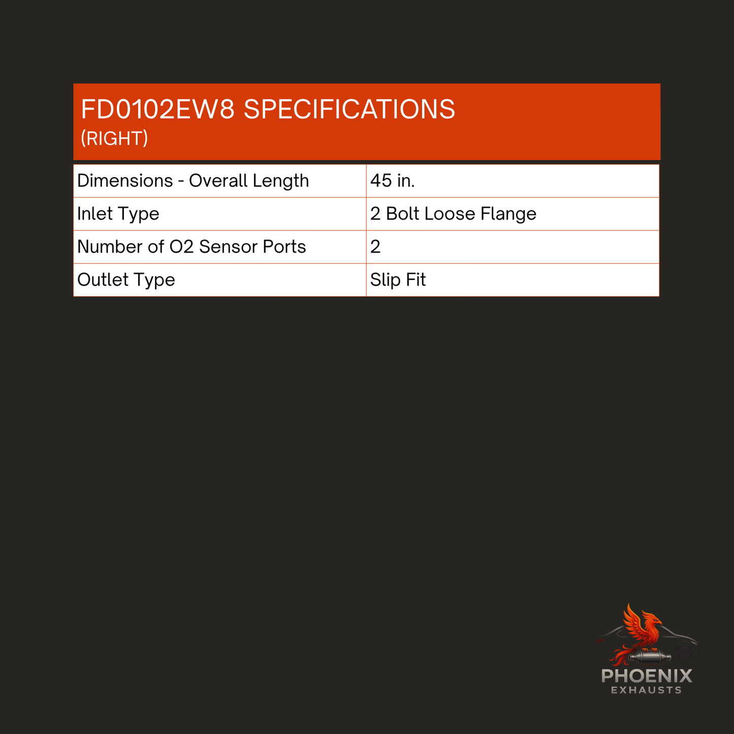 Fits 2015-2017 Ford Mustang 3.7L Catalytic Converter | Left & Right Set