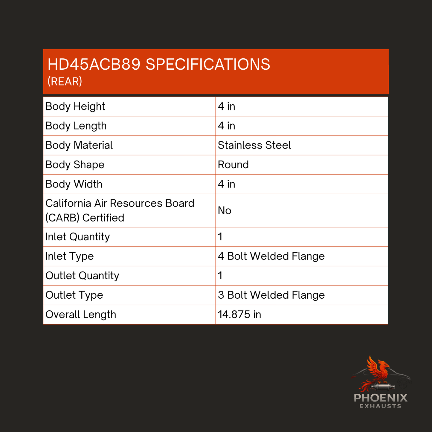 Fits 2016-2019 Honda Pilot 3.5L Catalytic Converter | Rear