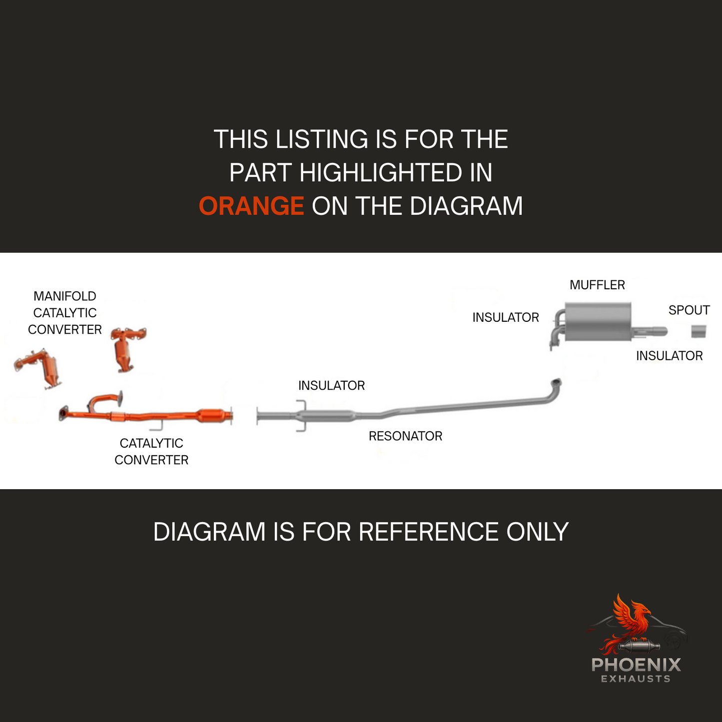 Fits 2002-2003 Lexus ES300 3.0L Catalytic Converter w/ Flex Pipe | All 3 Set