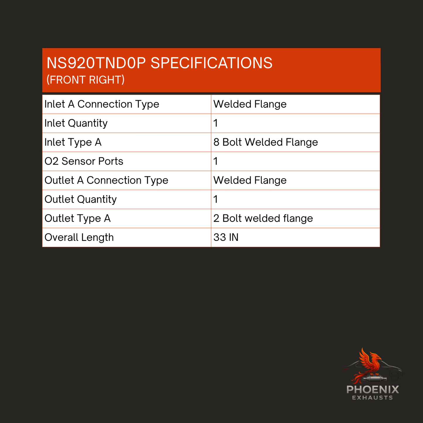 Fits 2017-2021 Nissan NV3500 5.6L Manifold Catalytic Converter | Left & Right Set