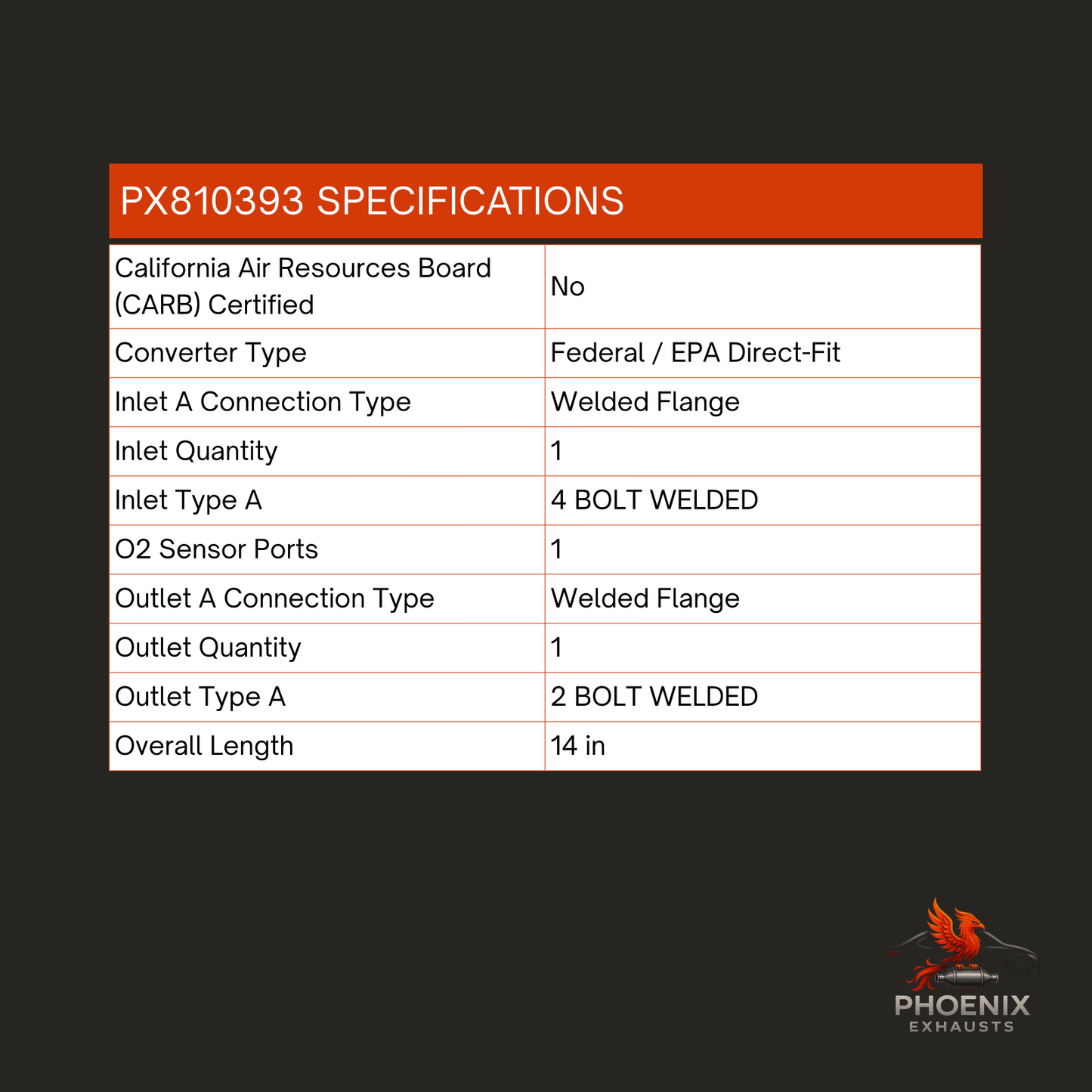 Fits 2018-2023 Chevrolet Traverse 3.6L Manifold Catalytic Converter | Front & Rear Set