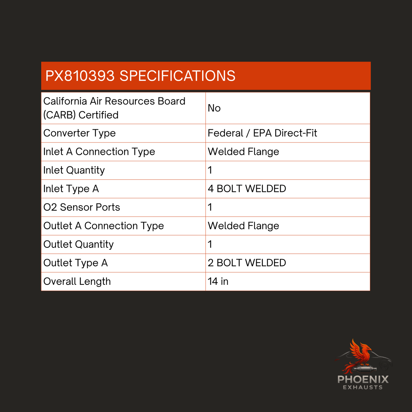 Fits 2018-2024 Buick Enclave 3.6L Manifold Catalytic Converter | Front Right
