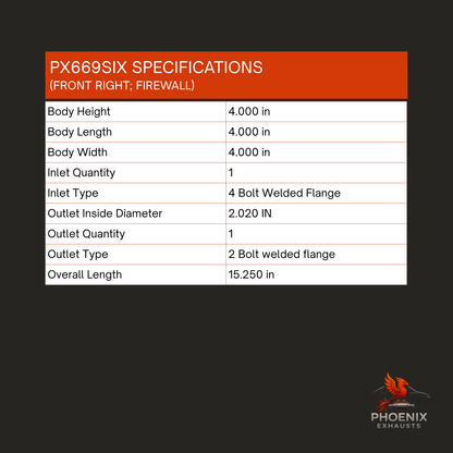 Fits 2013-2017 Chevrolet Equinox 3.6L Catalytic Converter | Firewall Side