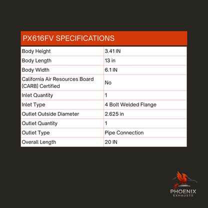 Fits 2000-2005 Cadillac Deville 4.6L Catalytic Converter