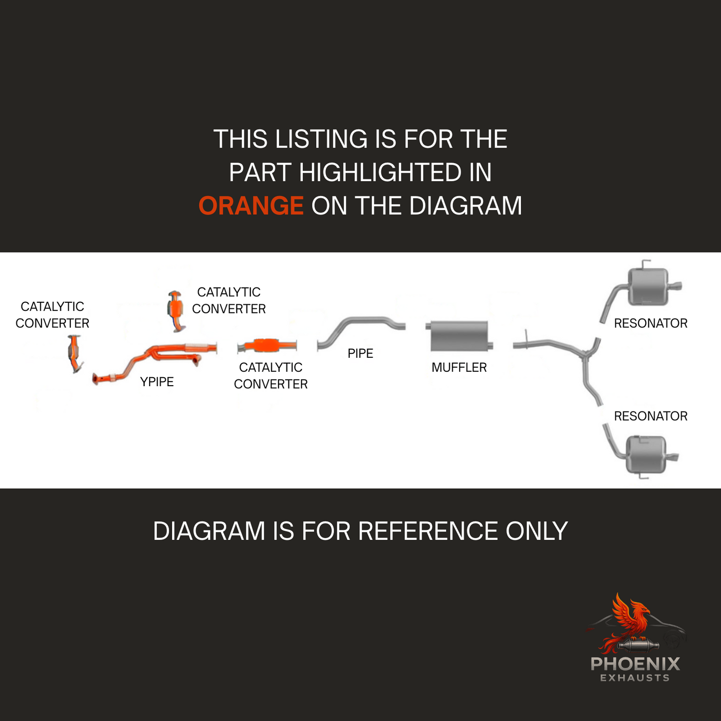 Fits 2009-2017 GMC Acadia 3.6L Catalytic Converter w/ Flex Pipe | All 3 Set