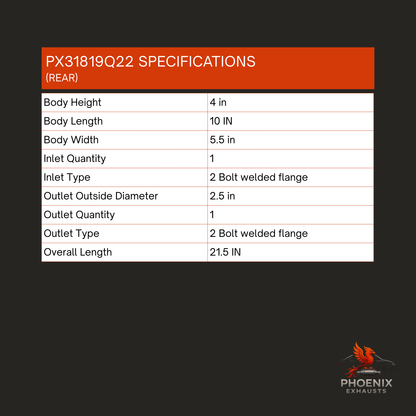 Fits 2008-2017 GMC Acadia 3.6L Catalytic Converter | All 3 Set