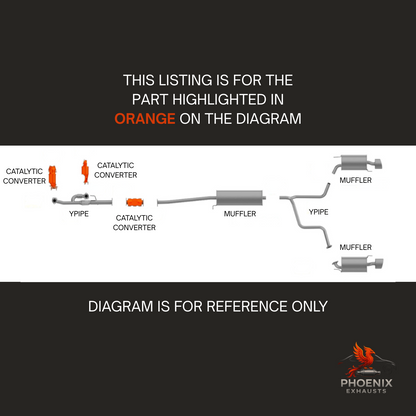 Fits 2004-2008 Acura TL 3.2L Catalytic Converter | All 3 Set (Bank 1, 2, Rear)