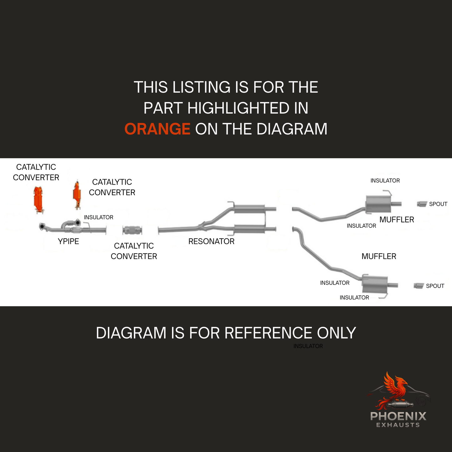 Fits 2005-2008 Honda Pilot 3.5L Catalytic Converter | All 3 Set (Bank 1, 2, Rear)