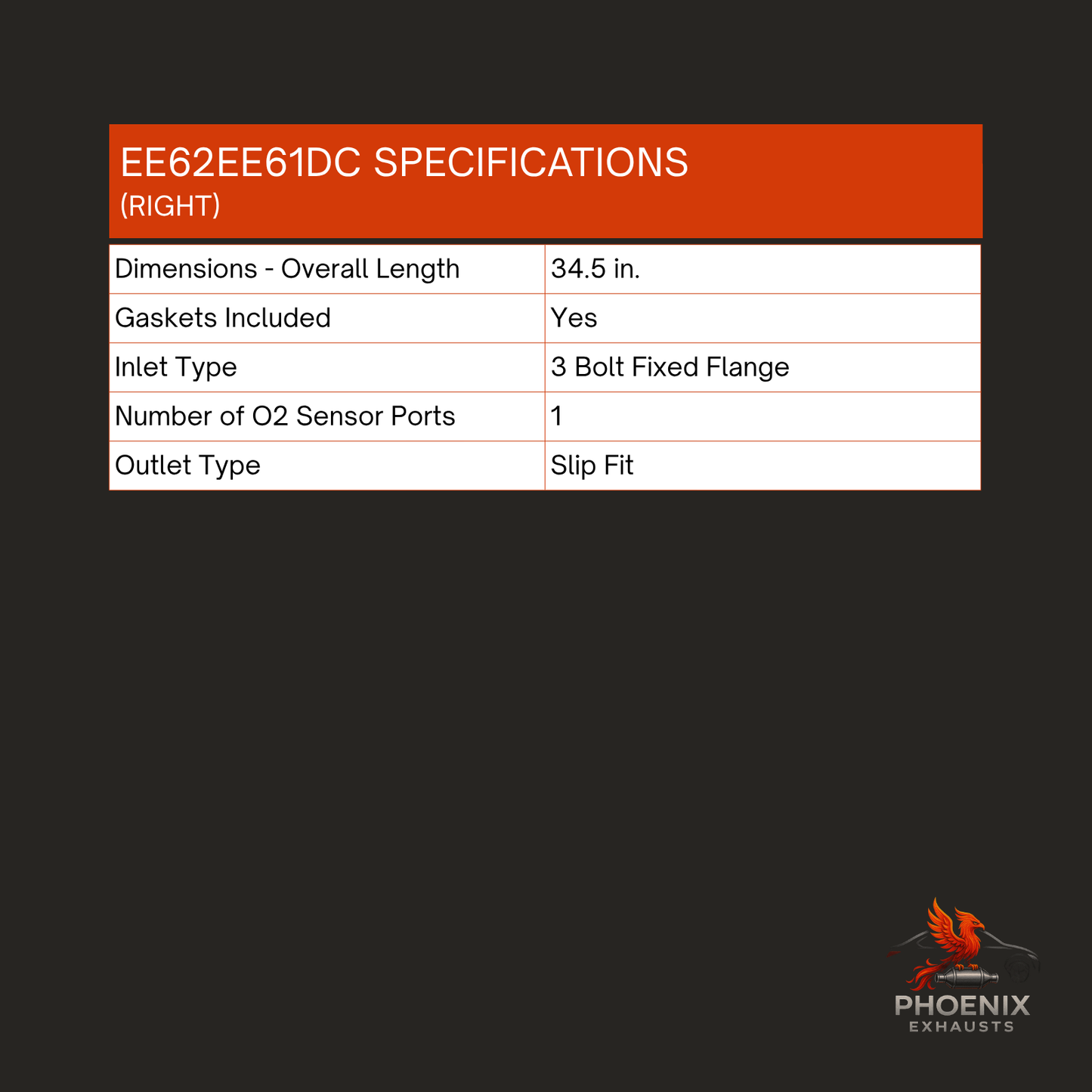 Fits 2010-2012 Land Range Rover HSE 5.0L Catalytic Converter | Left & Right Set