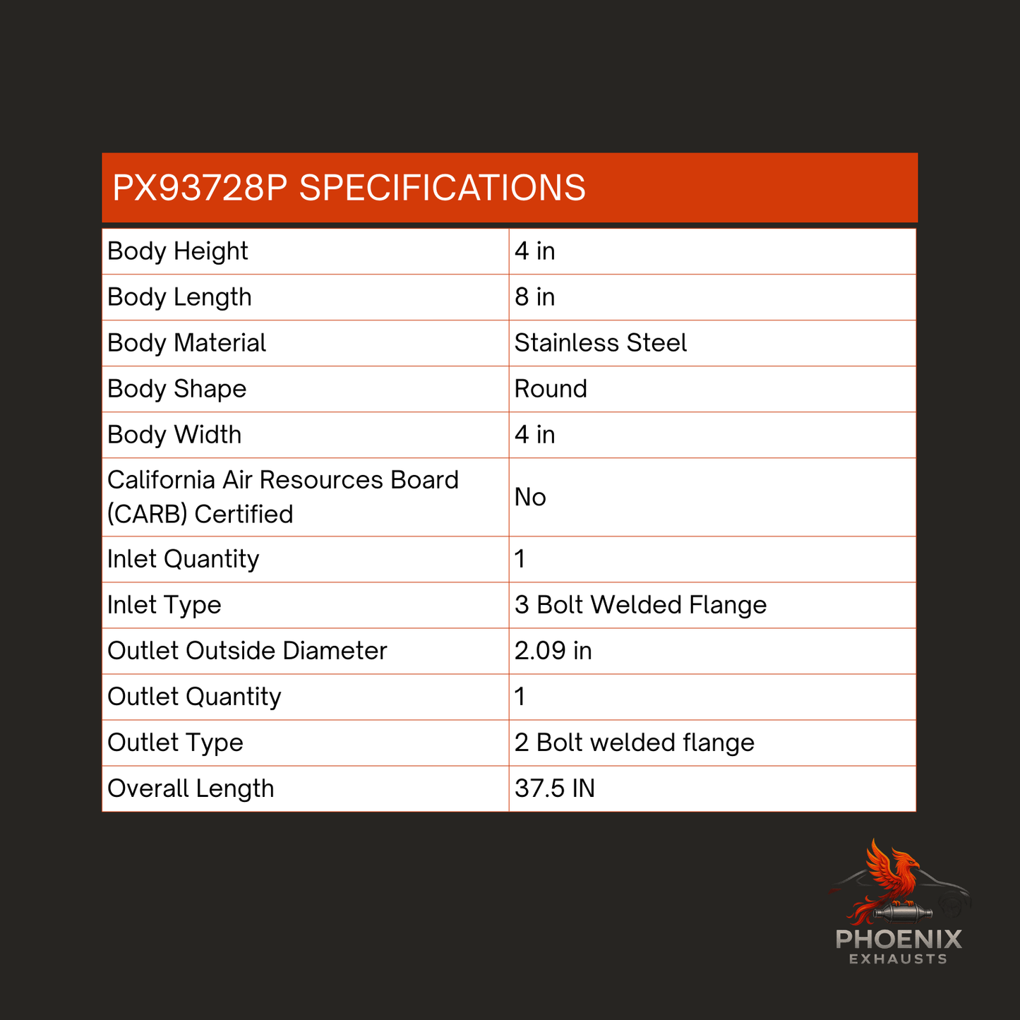 Fits 2012-2017 Buick Verano 2.4L Catalytic Converter | Rear