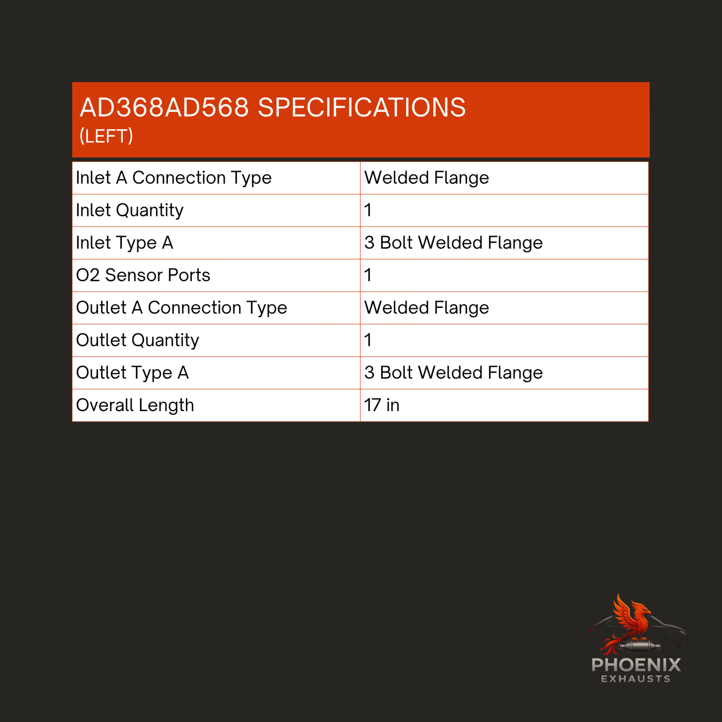 Fits 2013-2017 Audi Q5 3.0L Catalytic Converter | Left & Right Set