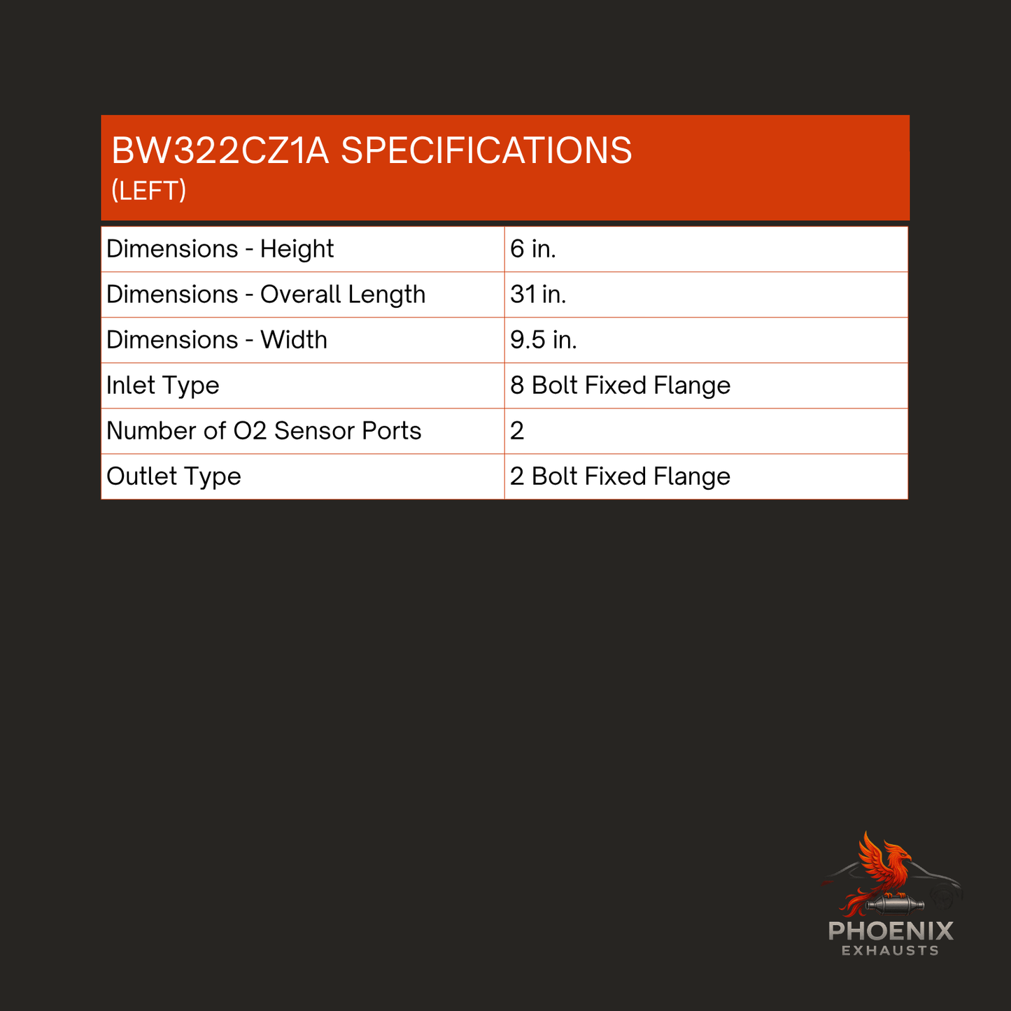 Fits 2006-2010 BMW 550I 4.8L Manifold Catalytic Converter | Left & Right Set