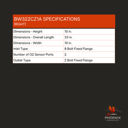 Fits 2006-2010 BMW 550I 4.8L Manifold Catalytic Converter | Left & Right Set