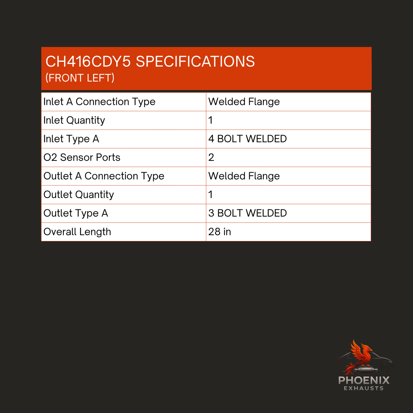 Fits 2015-2016 GMC Canyon 3.6L Catalytic Converter | Left & Right Set