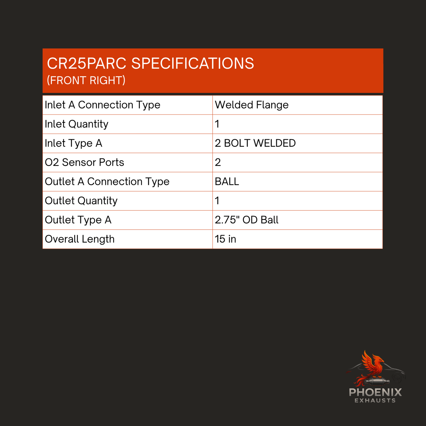 Fits 2017-2021 CHRYSLER PACIFICA 3.6L Manifold Catalytic Converter | Rear