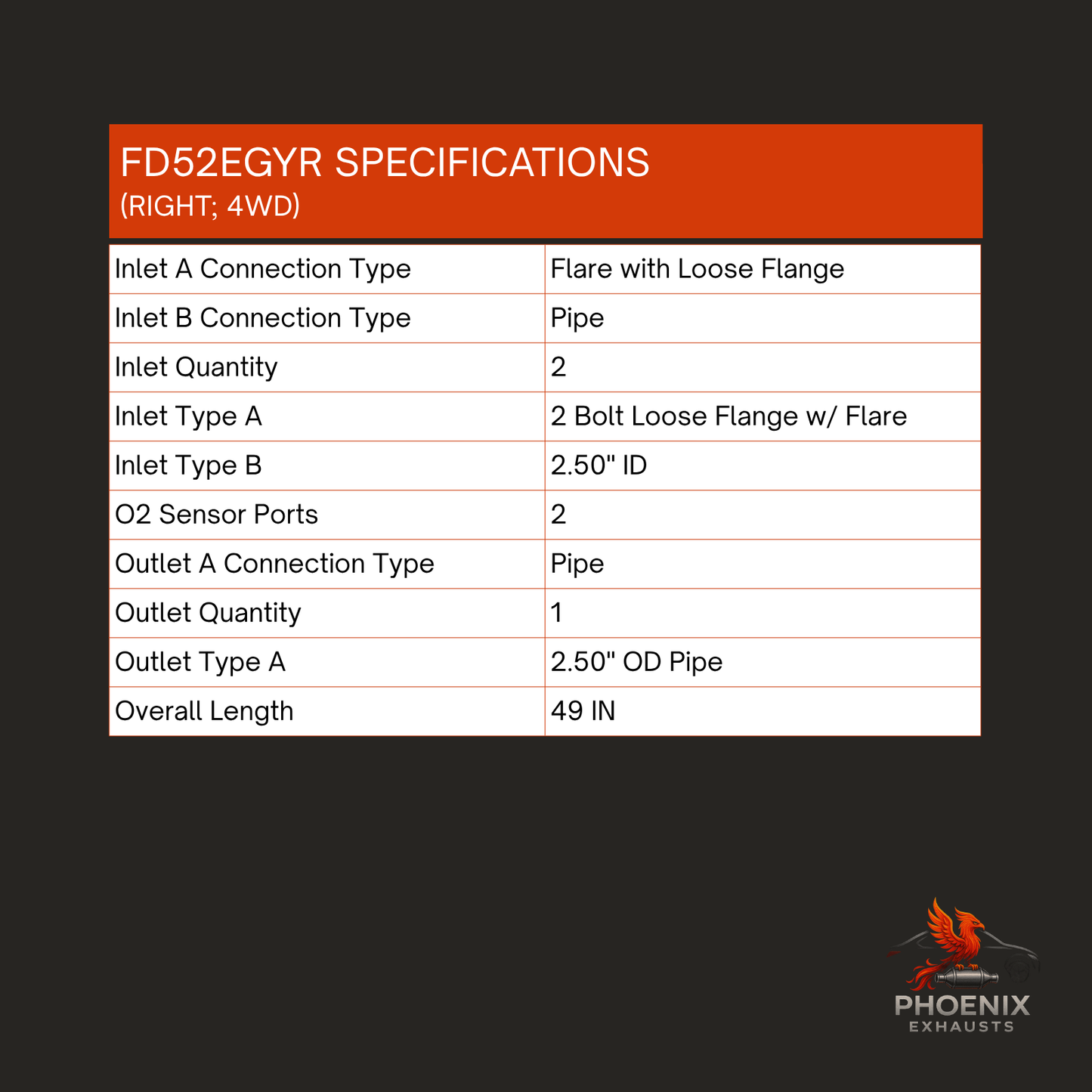 Fits 2004-2006 Ford F150 5.4L 4WD Catalytic Converter