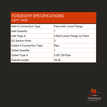 Fits 2004-2006 Ford F150 5.4L 4WD Catalytic Converter | Driver and Passenger Side Set