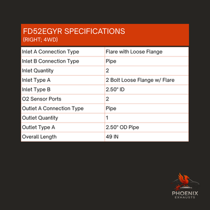 Fits 2004-2006 Ford F150 5.4L 4WD Catalytic Converter | Driver and Passenger Side Set