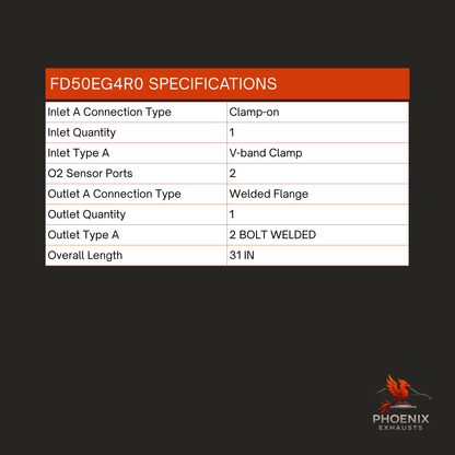 Fits 2015-2016 LINCOLN MKC 2.0L Turbo Catalytic Converter w/ Flex Pipe | Front