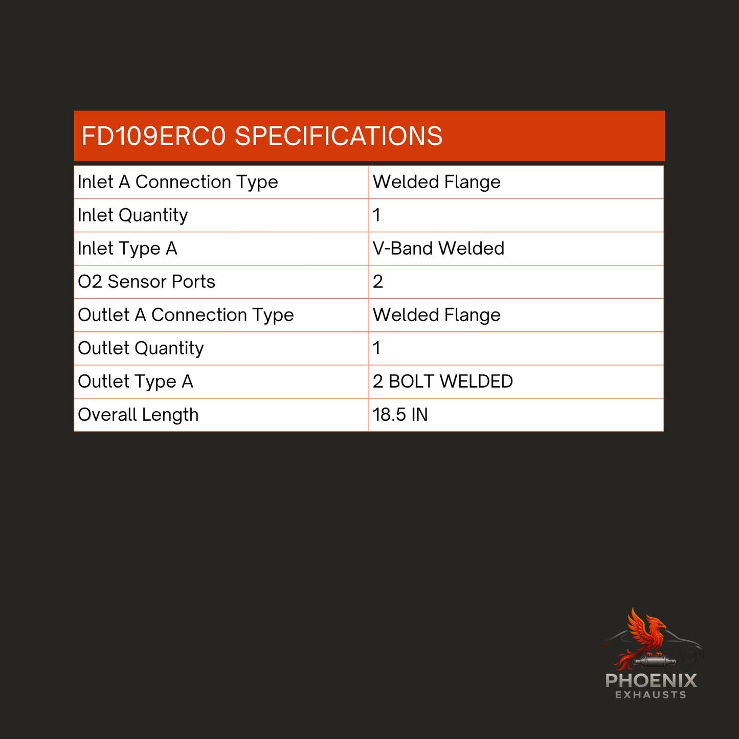 Fits 2013-2017 Ford Taurus 2.0L Catalytic Converter
