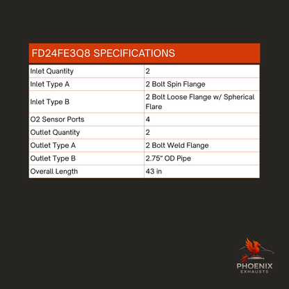 Fits 2017-2022 Ford F250 Super Duty 6.2L Catalytic Converter | Left & Right Set