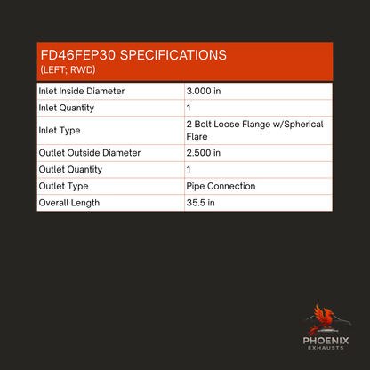 Fits 2001-2003 Ford F150 4.6L RWD Catalytic Converter | Left & Right Set