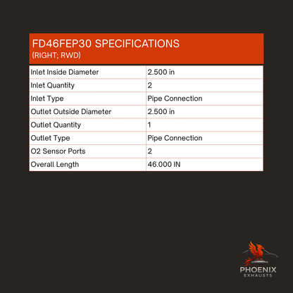 Fits 2001-2003 Ford F150 4.6L RWD Catalytic Converter | Left & Right Set