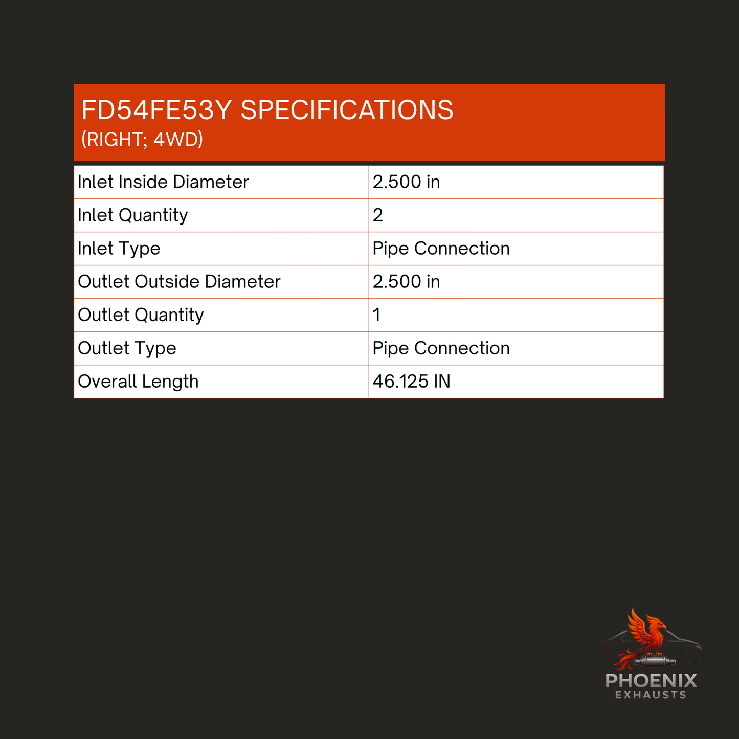 Fits 2001-2003 Ford F150 4.6L 4WD Catalytic Converter | Left & Right Set