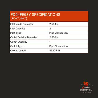 Fits 2001-2003 Ford F150 4.6L 4WD Catalytic Converter | Left & Right Set