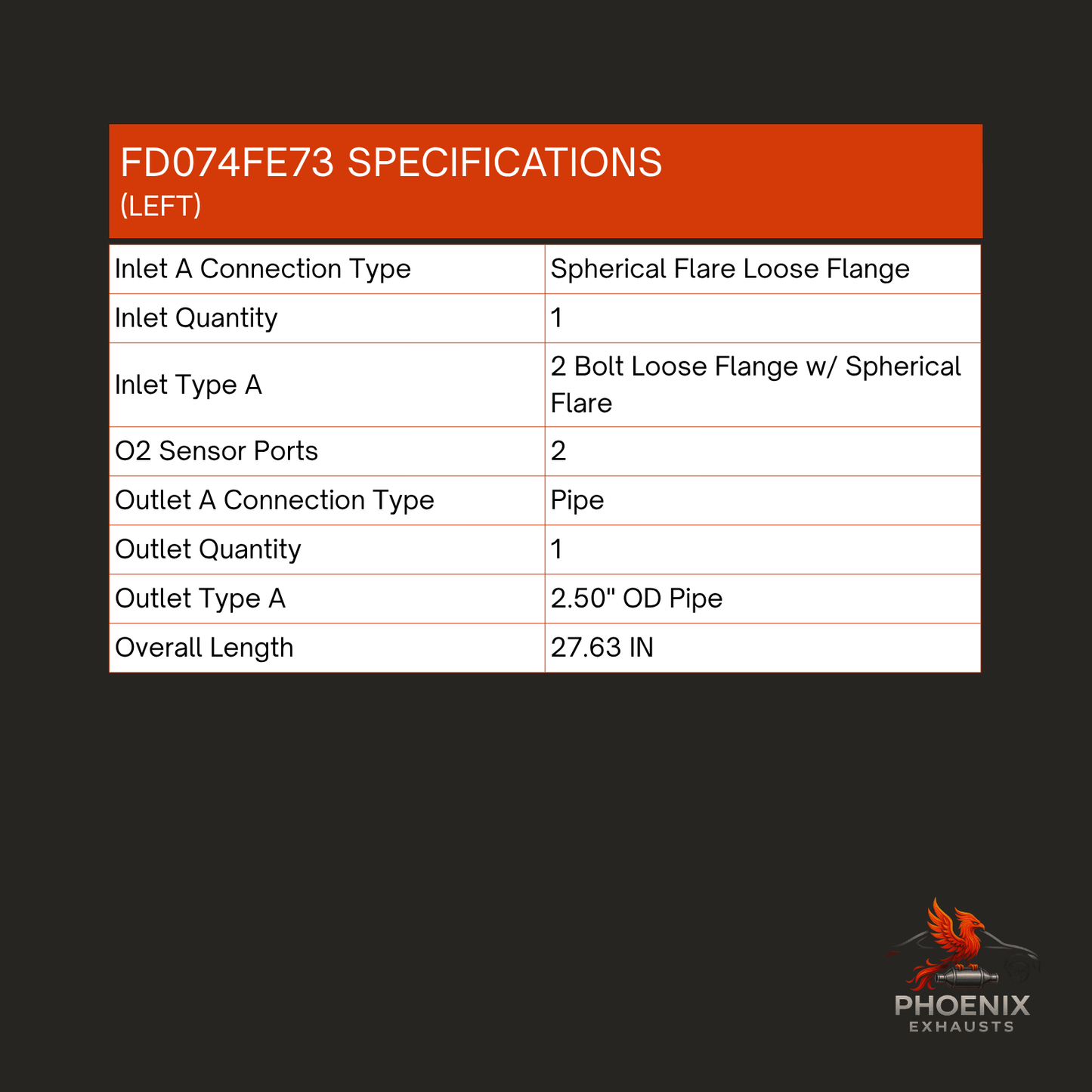 Fits 2015-2020 Ford F150 3.5L Turbo Catalytic Converter | Left & Right Set