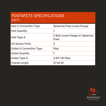 Fits 2015-2020 Ford F150 3.5L Turbo Catalytic Converter | Left & Right Set