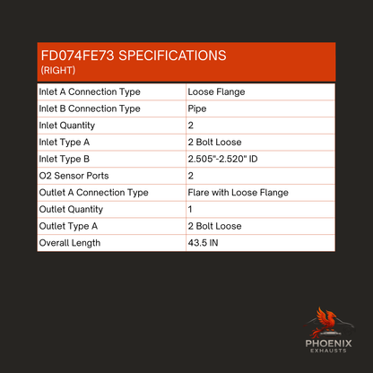 Fits 2015-2020 Ford F150 3.5L Turbo Catalytic Converter | Left & Right Set