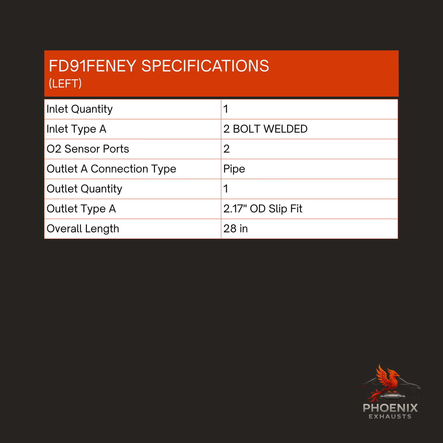 Fits 2015-2023 Ford Edge 2.7L Turbo Catalytic Converter | Bank 1 & 2 Set