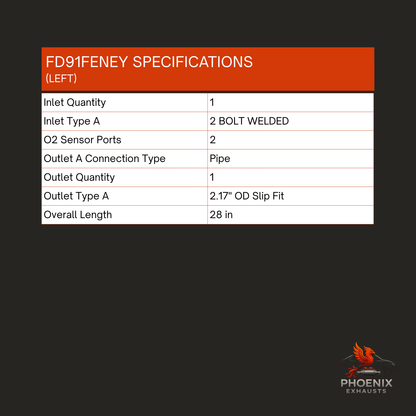 Fits 2017-2019 Ford Fusion 2.7L Turbo Catalytic Converter | Bank 1 & 2 Set