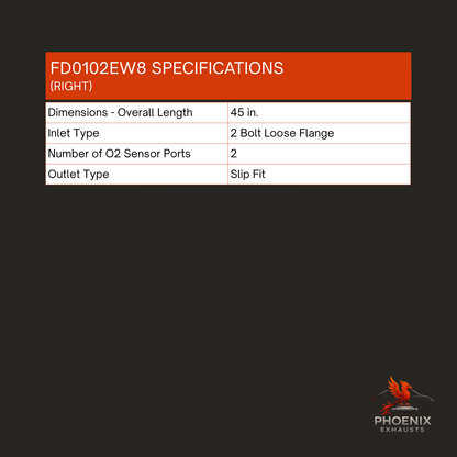 Fits 2015-2017 Ford Mustang 3.7L Catalytic Converter | Left & Right Set