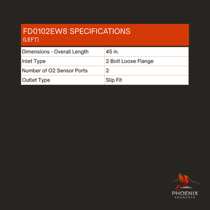 Fits 2015-2017 Ford Mustang 3.7L Catalytic Converter | Left & Right Set