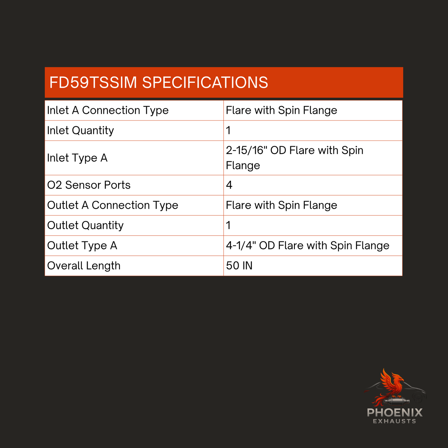 Fits 2015-2019 Ford Transit 350 3.7L Catalytic Converter