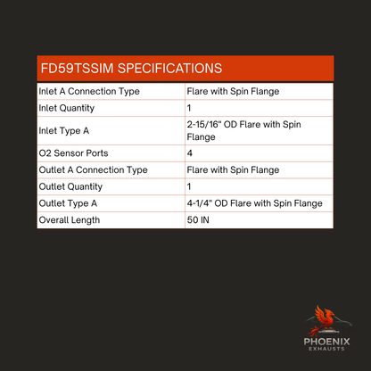 Fits 2015-2019 Ford Transit 250 3.7L Catalytic Converter