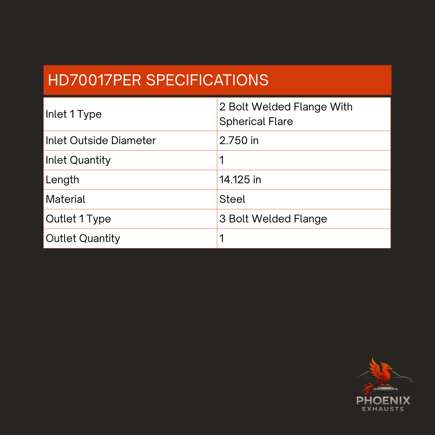 Fits 2003-2007 Honda Accord 2.4L Flex Pipe | Front