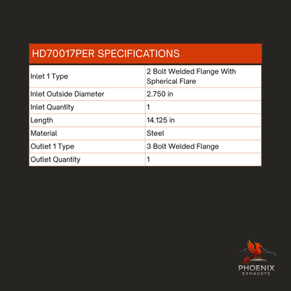 Fits 2003-2007 Honda Accord 2.4L Flex Pipe | Front