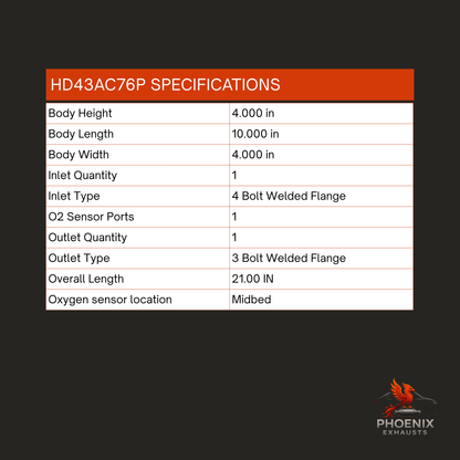 Fits 2019-2021 Acura RDX 2.0L Catalytic Converter