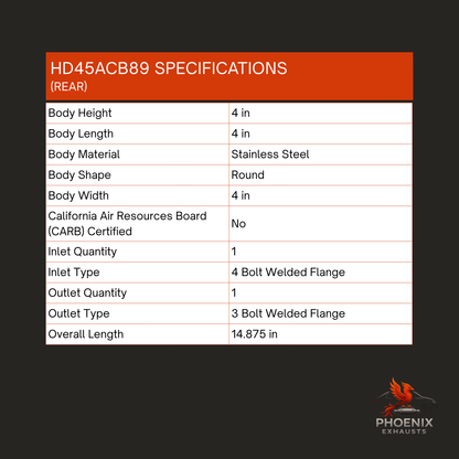 Fits 2015-2019 Acura MDX 3.5L Catalytic Converter | Rear