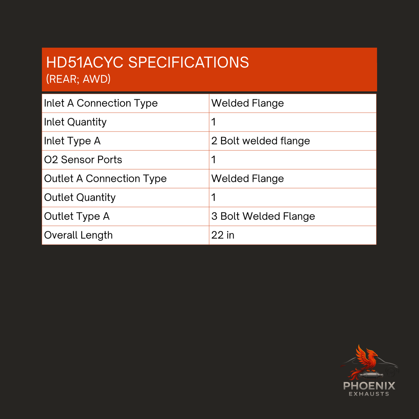 Fits 2016-2021 Honda HR V 1.8L AWD Catalytic Converter | Rear