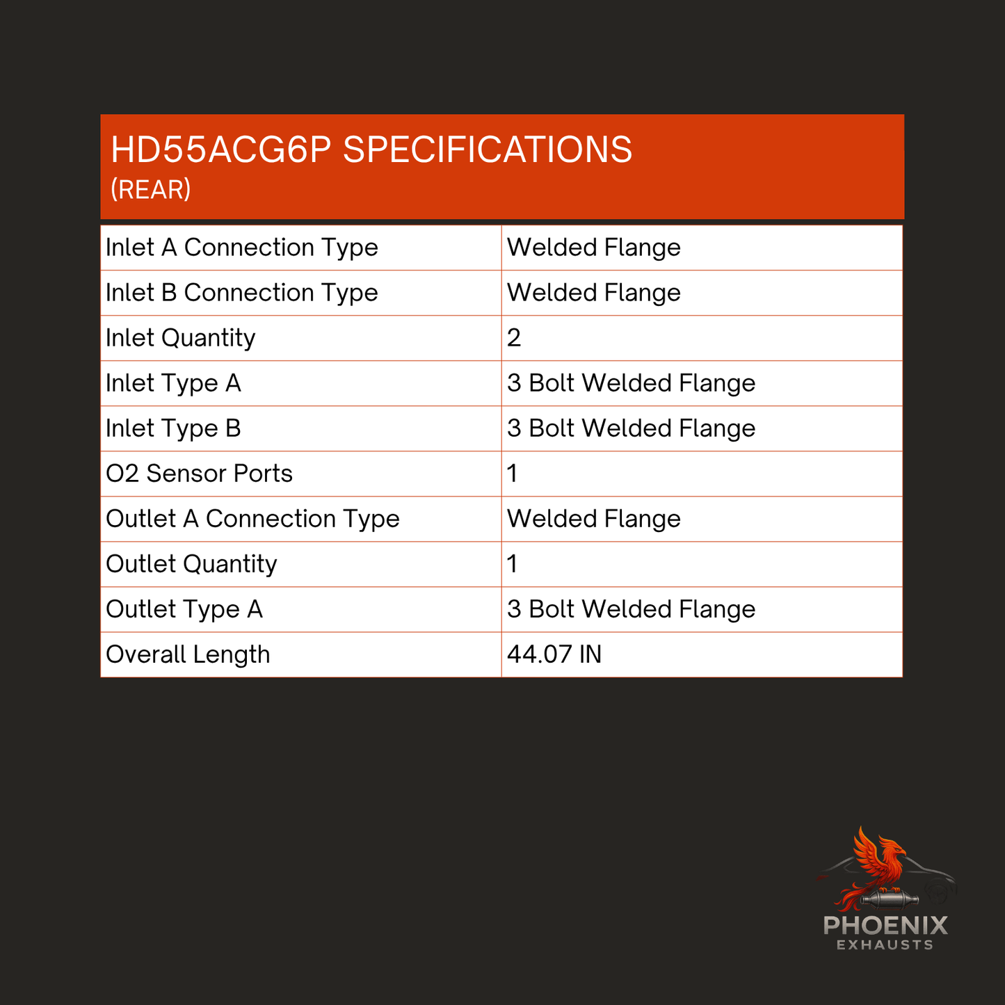 Fits 2013-2017 Honda Accord 3.5L Catalytic Converter | Rear